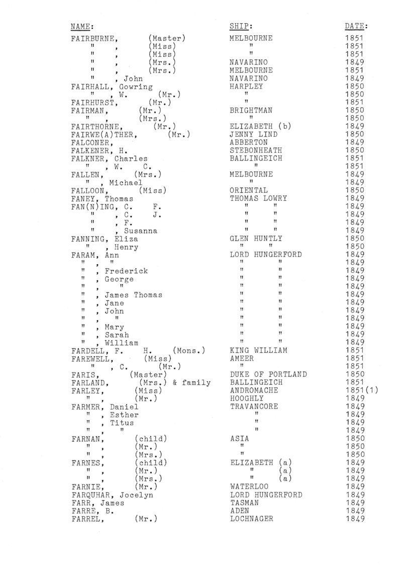 [Passengers to Port Phillip from Southern England & Ireland 1849-51]